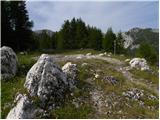 Najberž - Alpengasthof Siebenhütten